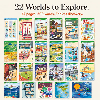 The KiddoSpark Sound Book
