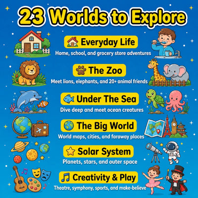 The KiddoSpark Sound Book