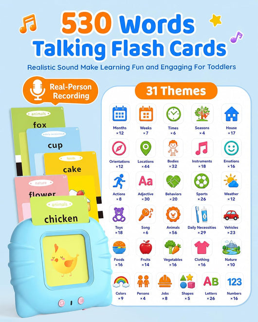 KiddoSpark Talking Buddy