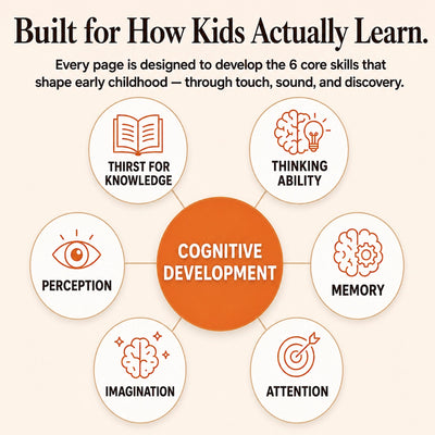 The KiddoSpark Sound Book
