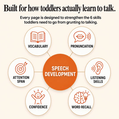 The KiddoSpark Sound Book