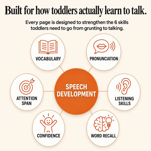 The KiddoSpark Sound Book